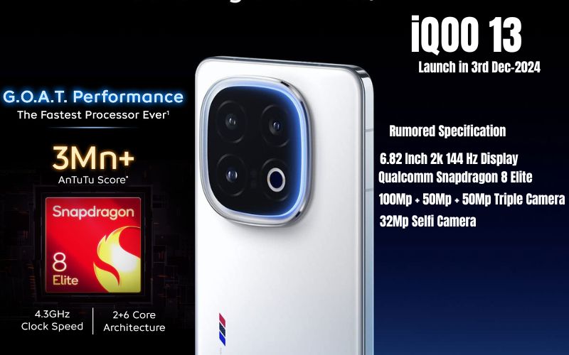 IQOO 13 5g Smartphone Price In India